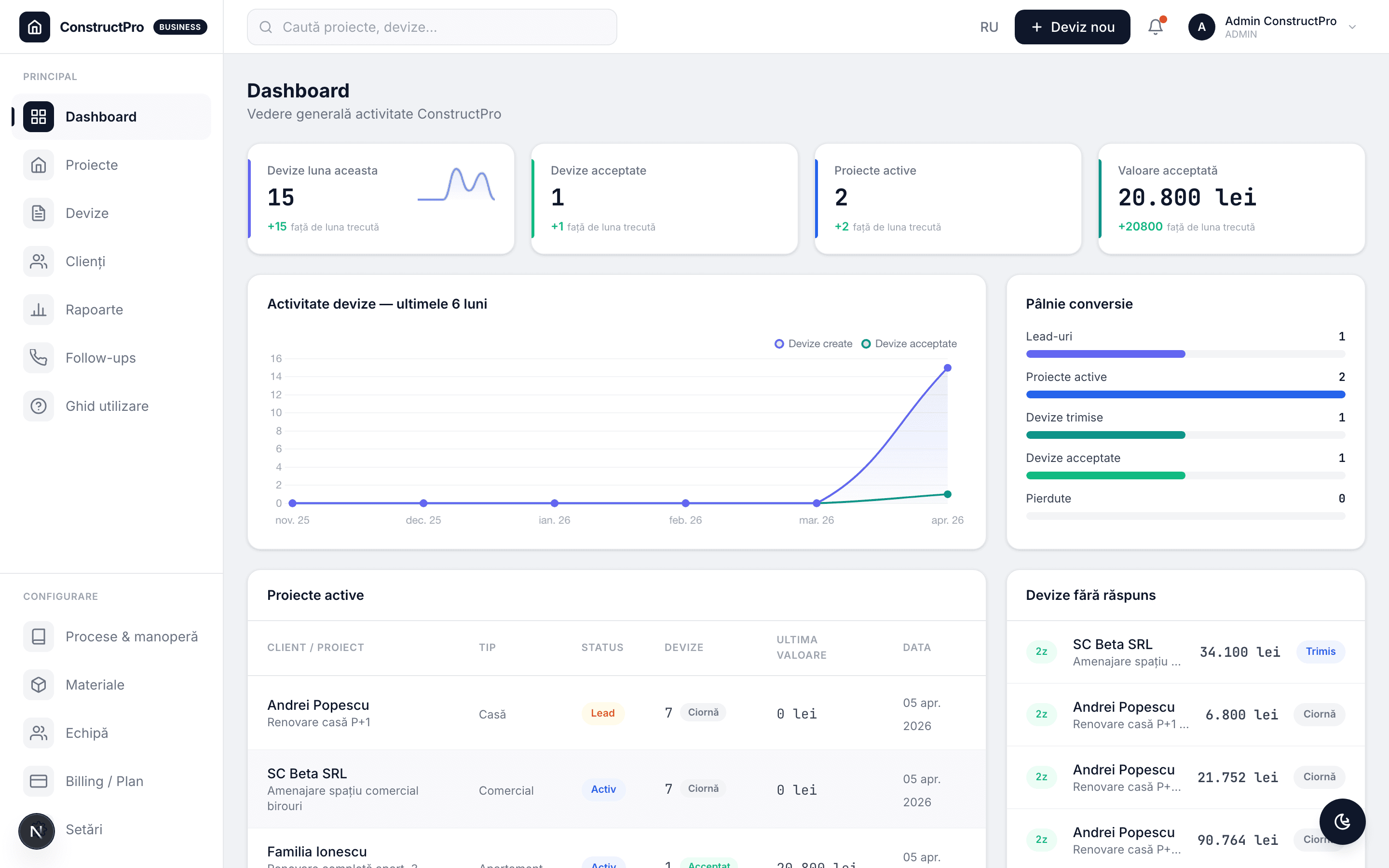 DevizePro Dashboard