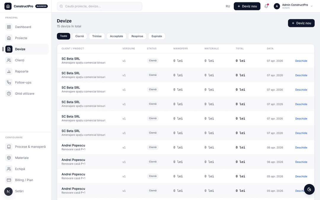 Lista devize